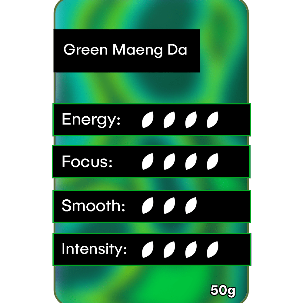 Premium Green Maeng Da Kratom 50g – Strong Energy & Focus Premium Green Maeng Da Kratom 50g strong energy focus smooth intensity rating